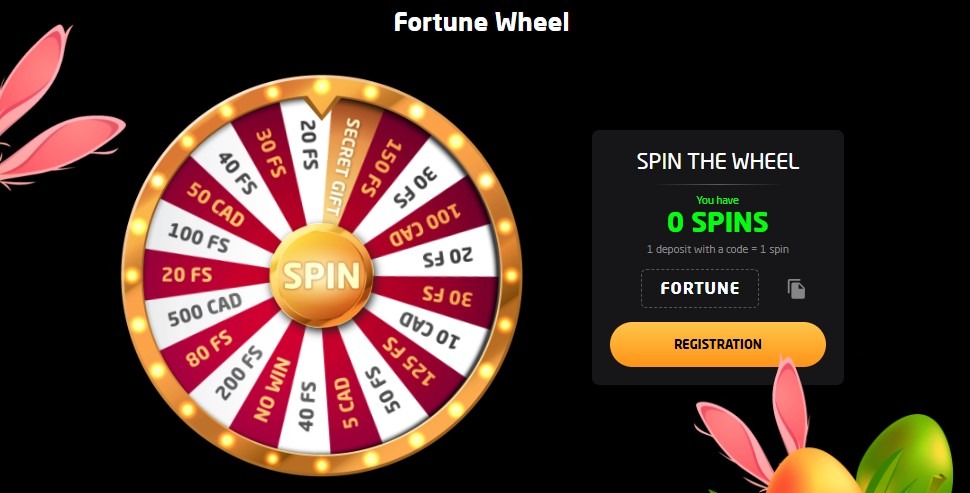 staycasino fortune wheel